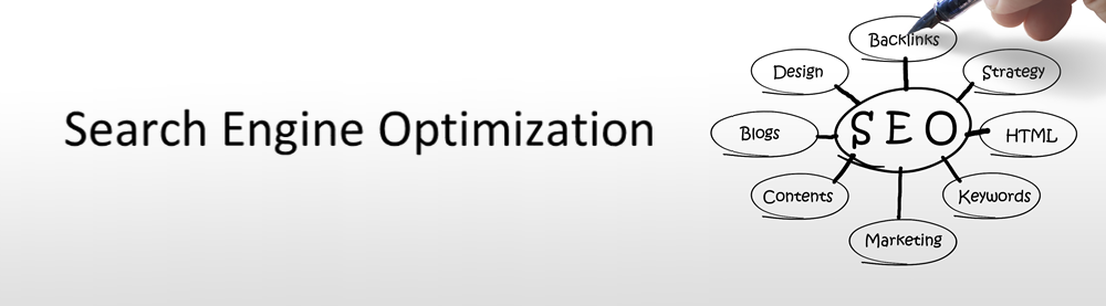 Search Engine Optimization Set Up